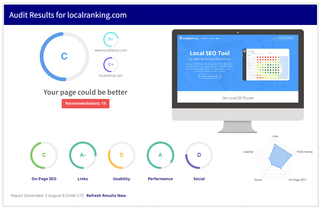 Bir web sitesinin SEO denetim raporu